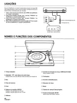 Preview for 46 page of Pioneer PL-225 Operating Instructions Manual