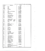 Preview for 17 page of Pioneer PL-55 Service Manual