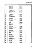 Preview for 20 page of Pioneer PL-55 Service Manual