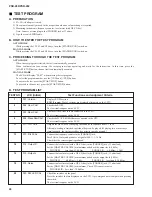 Preview for 24 page of Pioneer PORTATONE PSR-280 Service Manual