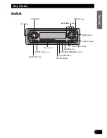 Preview for 5 page of Pioneer Premier DEH-P630 Operation Manual