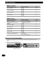 Preview for 22 page of Pioneer Premier DEH-P630 Operation Manual