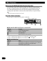 Preview for 54 page of Pioneer Premier DEH-P630 Operation Manual