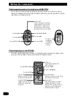 Preview for 66 page of Pioneer Premier DEH-P630 Operation Manual