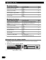 Preview for 82 page of Pioneer Premier DEH-P630 Operation Manual