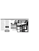 Preview for 4 page of Pioneer Premier DEH-P740MP Installation Manual