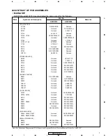 Preview for 7 page of Pioneer PRO-507PU Service Manual