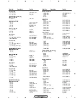 Preview for 9 page of Pioneer PRO-507PU Service Manual