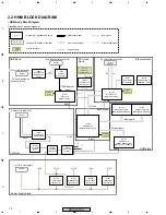 Preview for 12 page of Pioneer PRO-507PU Service Manual