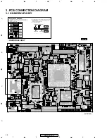 Preview for 28 page of Pioneer PRO-507PU Service Manual