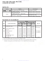 Preview for 2 page of Pioneer PRO-710HD Service Manual