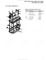 Preview for 21 page of Pioneer PRO-710HD Service Manual