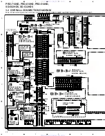 Preview for 28 page of Pioneer PRO-710HD Service Manual