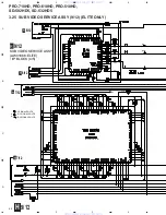 Preview for 66 page of Pioneer PRO-710HD Service Manual