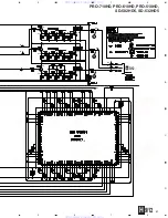 Preview for 67 page of Pioneer PRO-710HD Service Manual