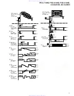 Preview for 71 page of Pioneer PRO-710HD Service Manual