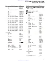 Preview for 111 page of Pioneer PRO-710HD Service Manual