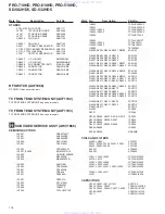 Preview for 118 page of Pioneer PRO-710HD Service Manual