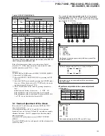 Preview for 121 page of Pioneer PRO-710HD Service Manual