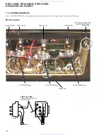 Preview for 122 page of Pioneer PRO-710HD Service Manual