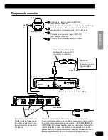 Preview for 17 page of Pioneer PRS-A500 Owner'S Manual