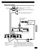 Preview for 37 page of Pioneer PRS-A500 Owner'S Manual