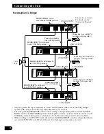 Preview for 12 page of Pioneer PRS D1000M - Premier Amplifier Owner'S Manual