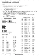 Preview for 26 page of Pioneer PRS-D1000M Service Manual