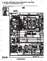 Preview for 10 page of Pioneer PRS-D200/XU/EW5 Service Manual