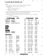 Preview for 25 page of Pioneer PRS-D200/XU/EW5 Service Manual