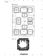 Preview for 33 page of Pioneer PRS-D200/XU/EW5 Service Manual