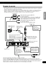 Preview for 19 page of Pioneer PRS-D200 Owner'S Manual