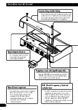 Preview for 64 page of Pioneer PRS-D200 Owner'S Manual