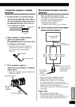 Preview for 81 page of Pioneer PRS-D200 Owner'S Manual