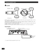 Preview for 12 page of Pioneer PRS-D2000SPL - Premier Amplifier Owner'S Manual