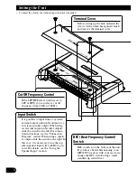 Preview for 4 page of Pioneer PRS-D410 Owner'S Manual