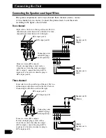 Preview for 10 page of Pioneer PRS-D410 Owner'S Manual