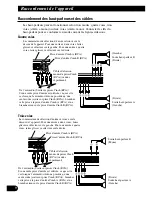 Preview for 52 page of Pioneer PRS-D410 Owner'S Manual