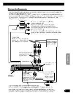 Preview for 63 page of Pioneer PRS-D410 Owner'S Manual