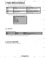 Preview for 11 page of Pioneer PRS-D420 Service Manual