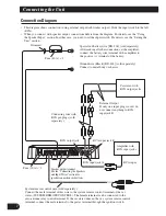 Preview for 8 page of Pioneer PRS-D4200F - Premier Amplifier Owner'S Manual