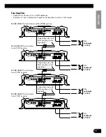 Preview for 13 page of Pioneer PRS-D5000SPL Owner'S Manual