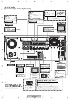 Preview for 8 page of Pioneer PRV-LX10 Service Manual