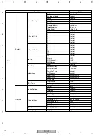 Preview for 10 page of Pioneer PRV-LX10 Service Manual