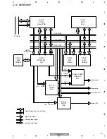 Preview for 29 page of Pioneer PRV-LX10 Service Manual