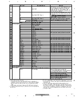 Preview for 121 page of Pioneer PRV-LX10 Service Manual