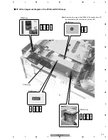 Preview for 125 page of Pioneer PRV-LX10 Service Manual