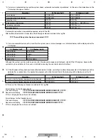 Preview for 128 page of Pioneer PRV-LX10 Service Manual