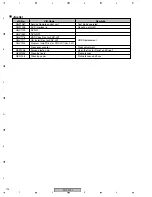 Preview for 194 page of Pioneer PRV-LX10 Service Manual