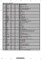 Preview for 58 page of Pioneer RDS DEH-P40MP Service Manual